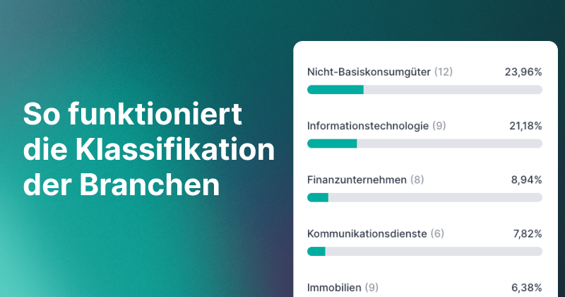 Klassifikation der Branchen bei Parqet