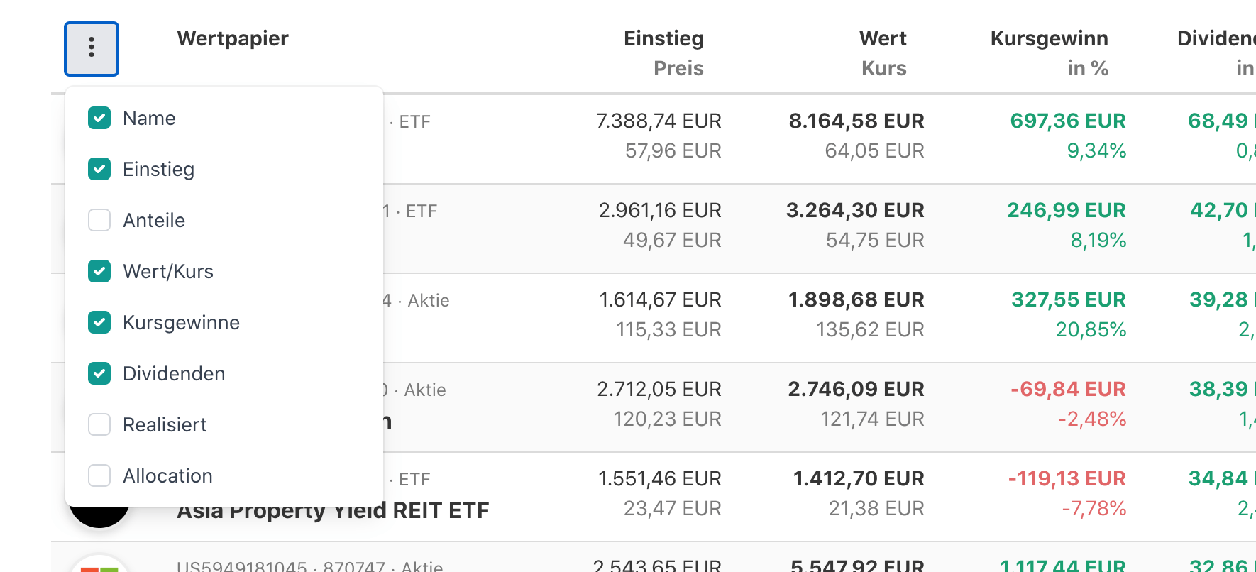 Neue Spalten und Spalten-Präferenzen