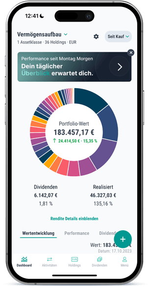 Parqet Portfolio Dashboard