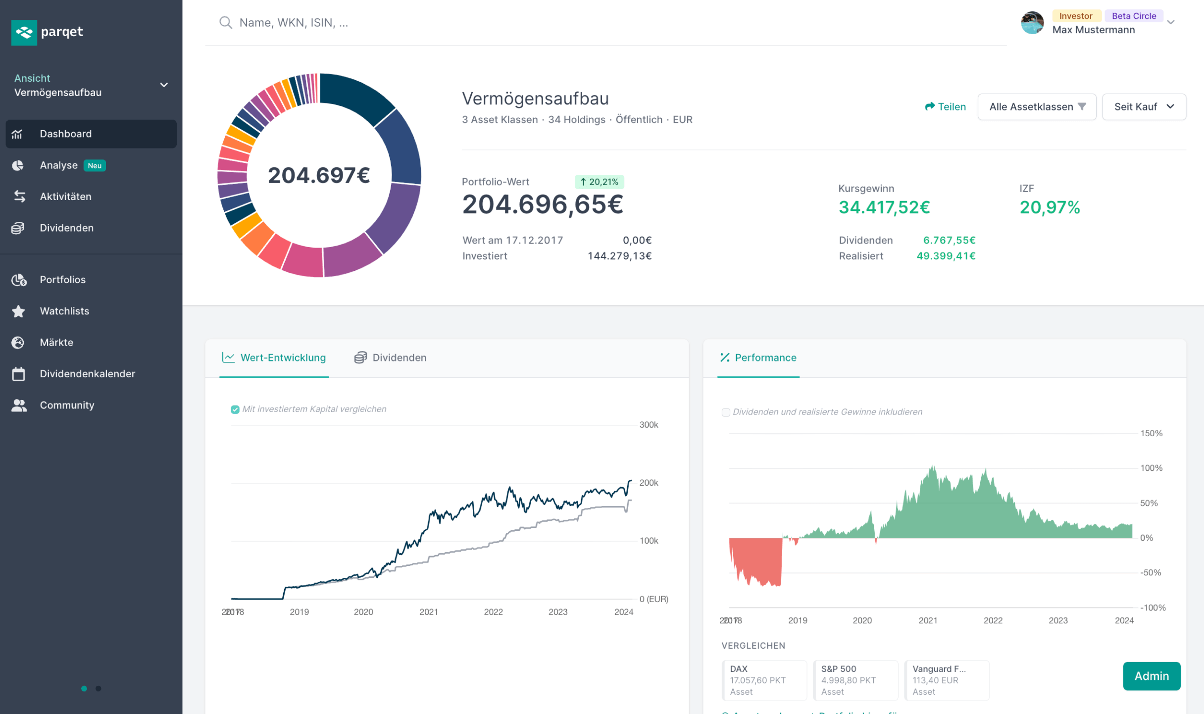 Parqet Dashboard screenshot